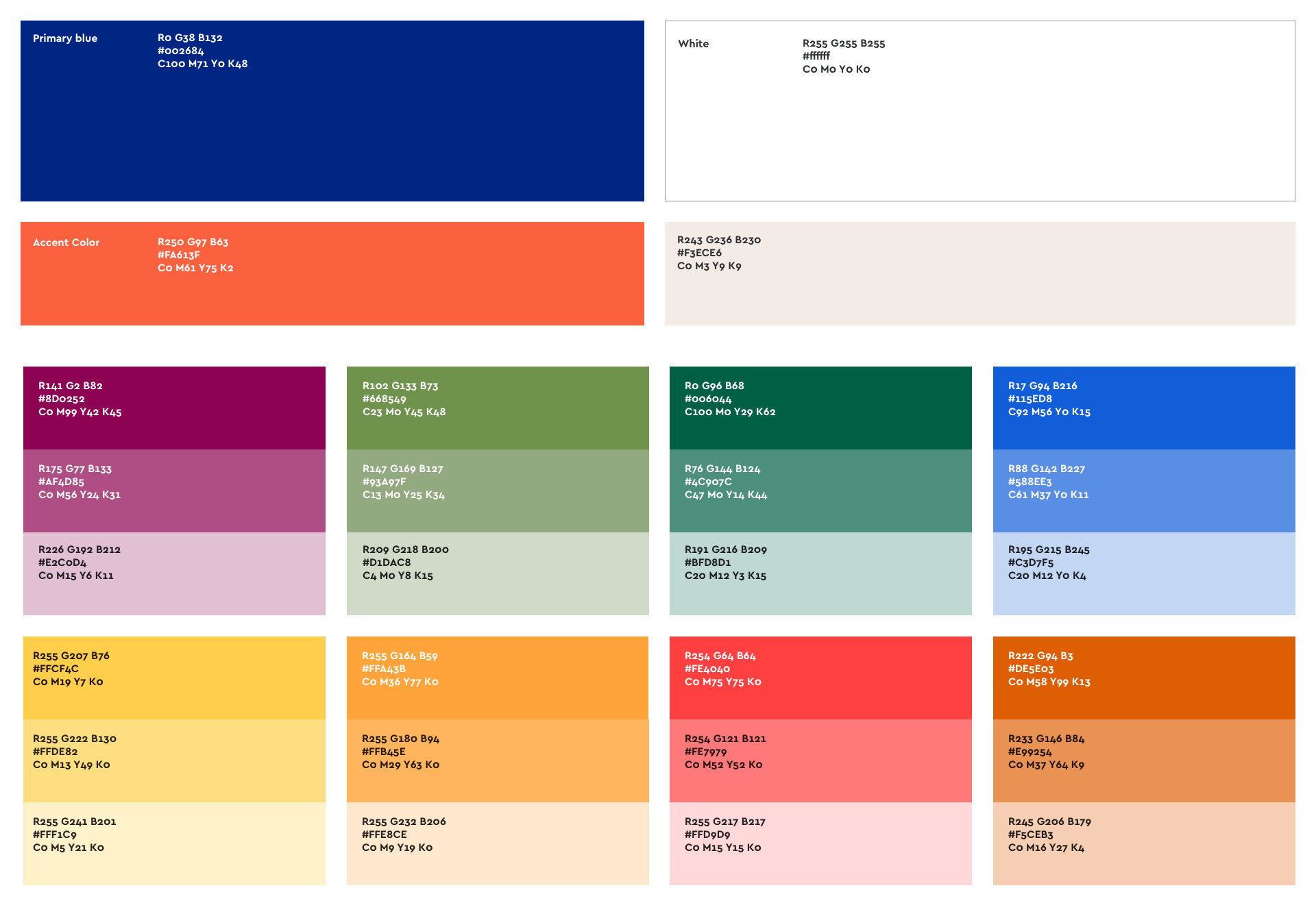 Blue Apron design system — color swatches and palette rules