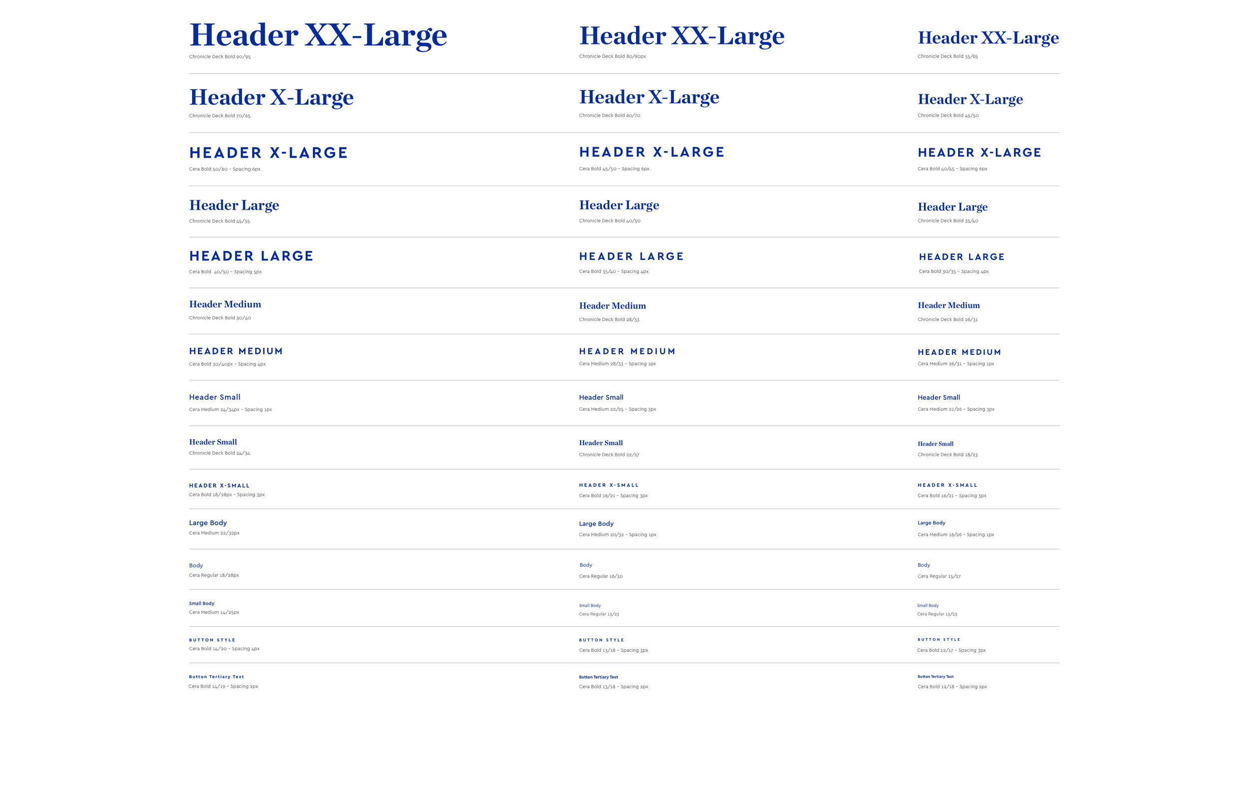 Blue Apron design system — typography styles
