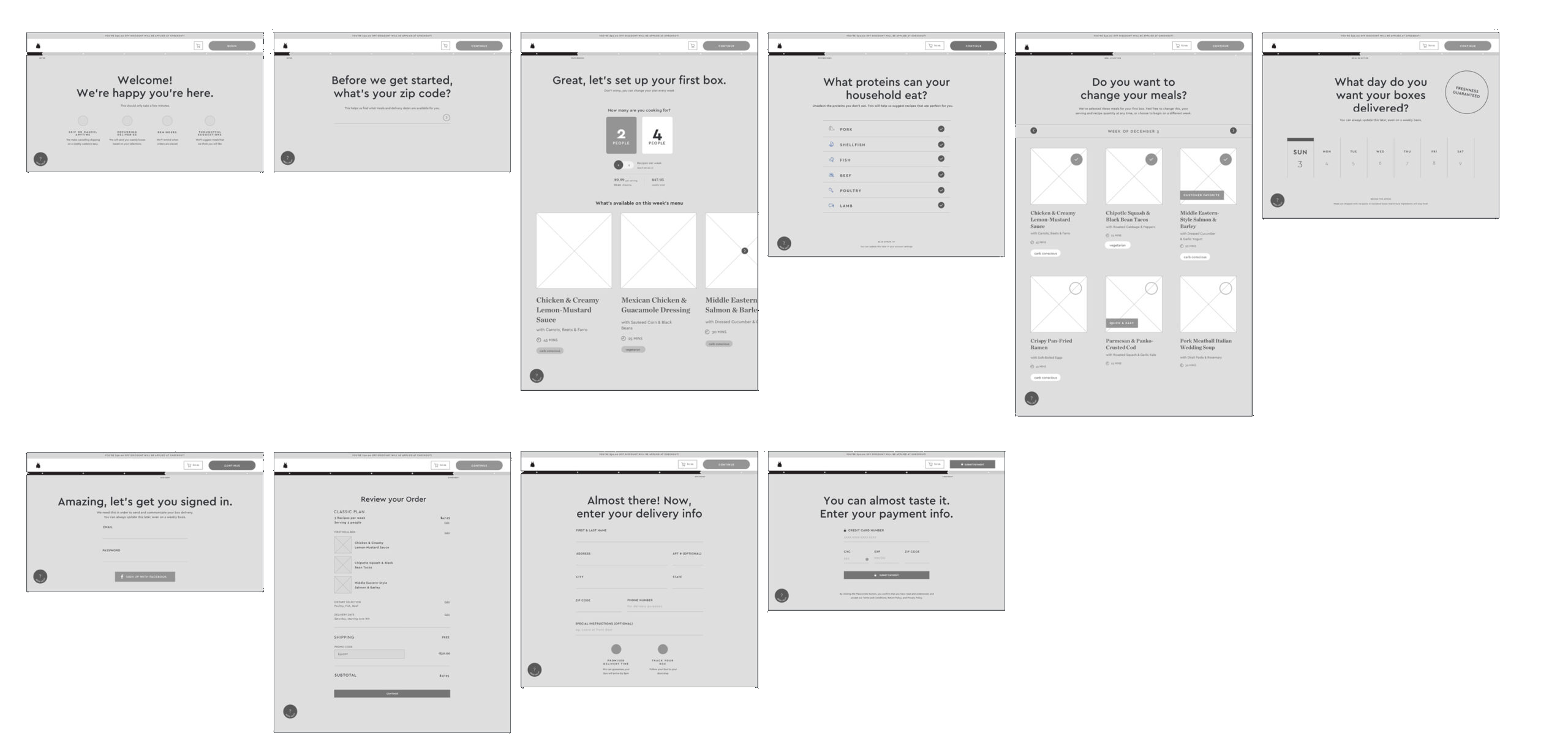 UX concept — Hand-hold wireframe flow
