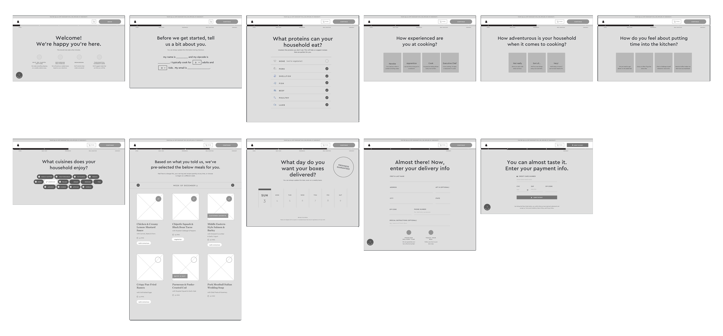 UX concept — Cluster wireframe flow