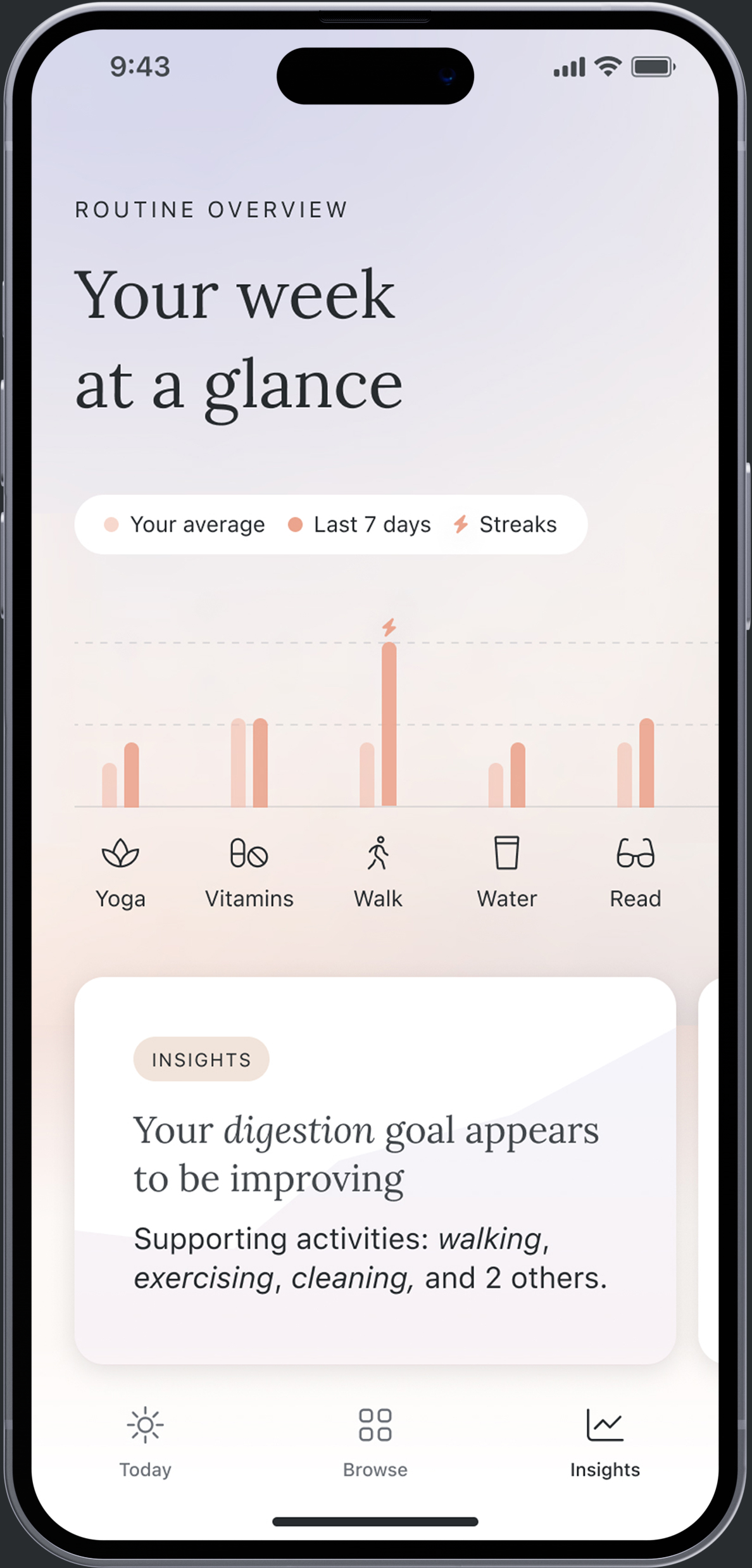 Fast follow — insights experience