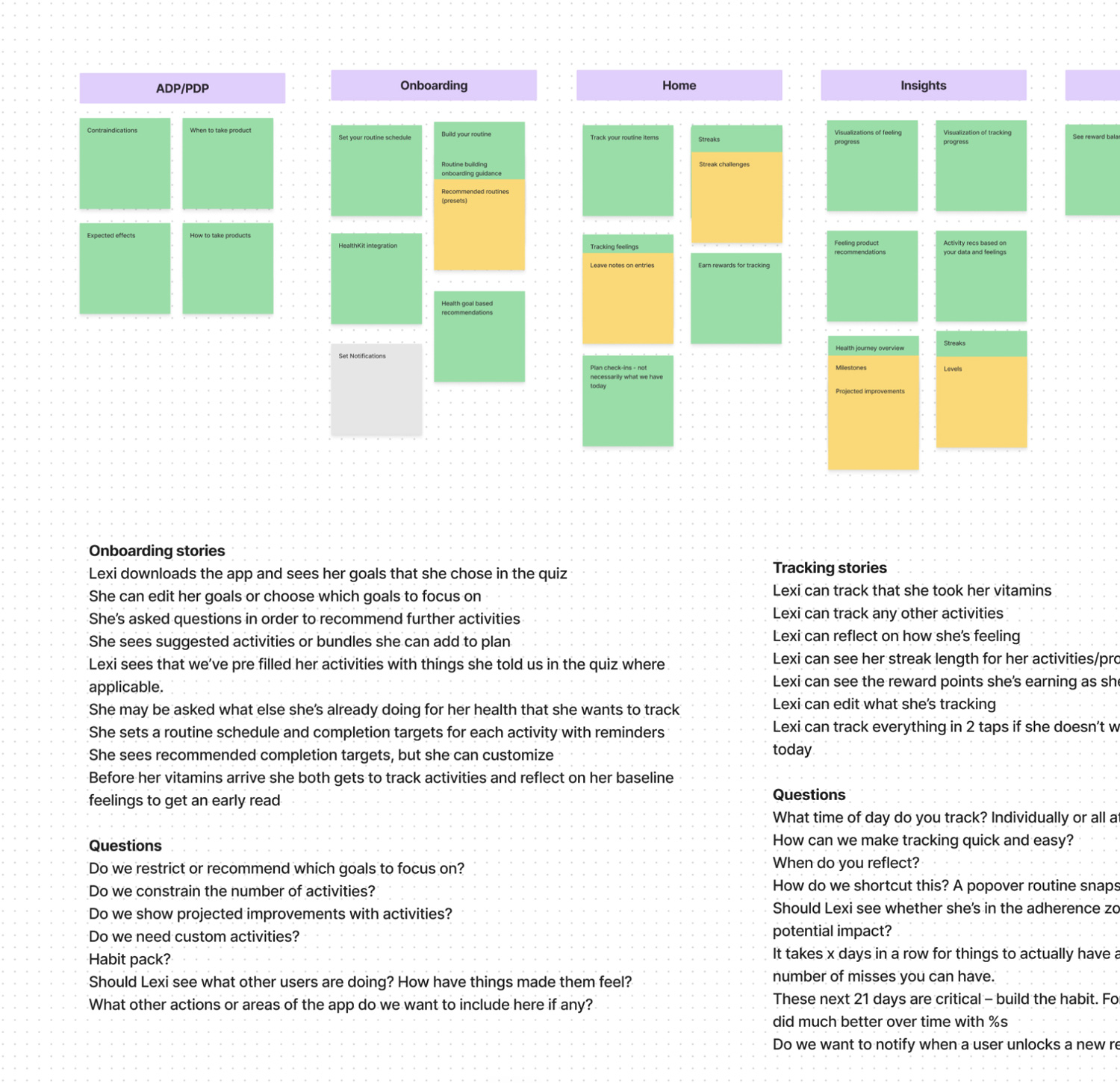 Care/of product planning — feature planning