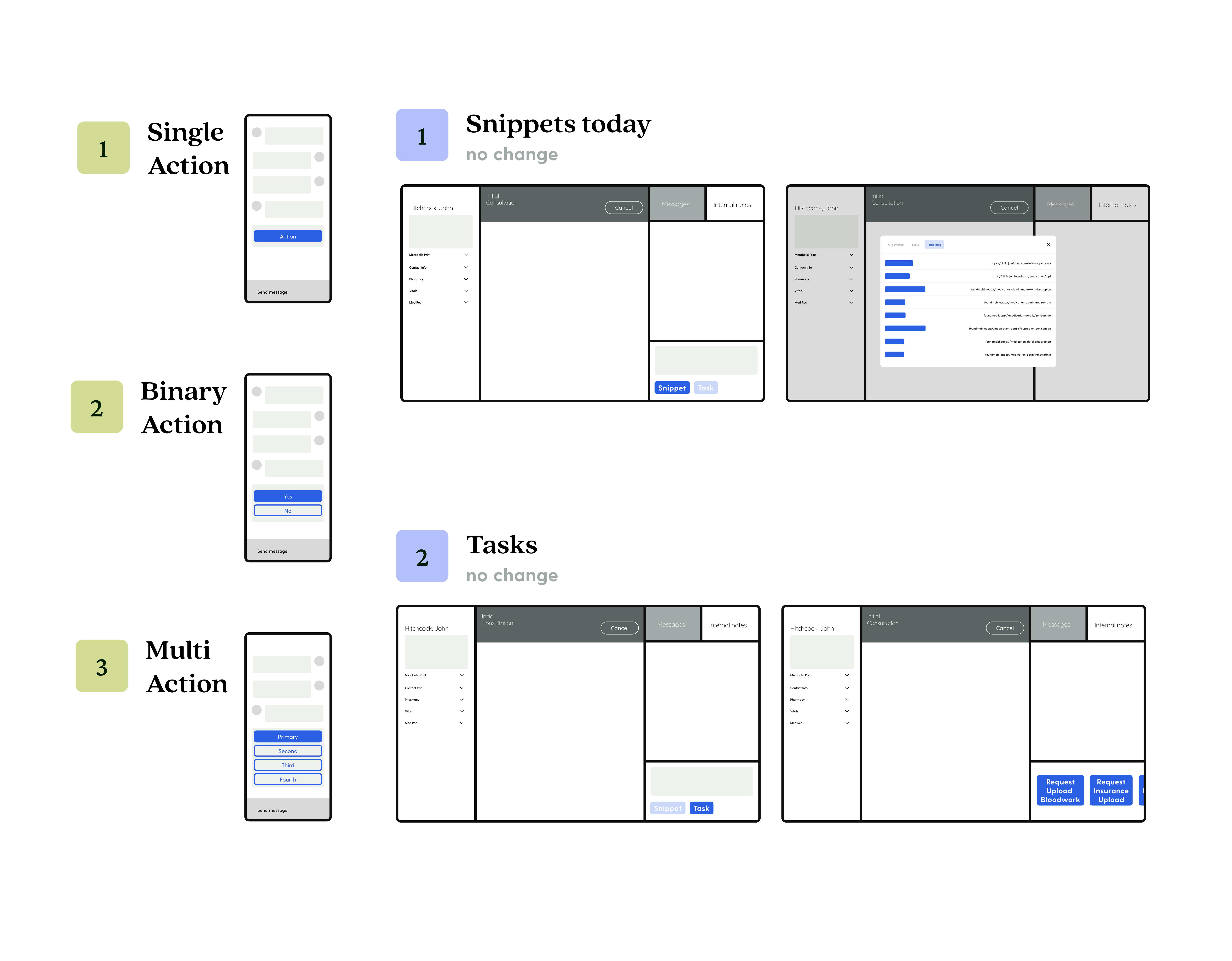 Consult messaging concepts