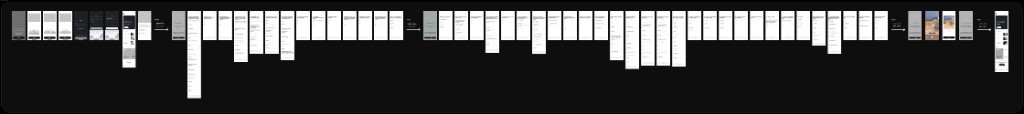 Qualitative testing phenotype onboarding flow