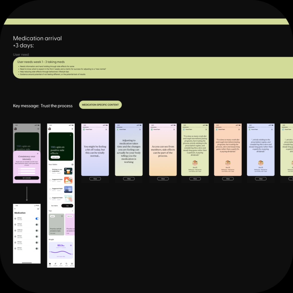 Waiting consult education flow board