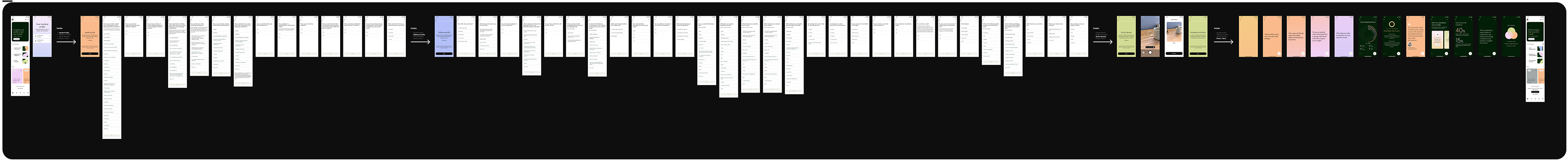 Journey resource supporting screen