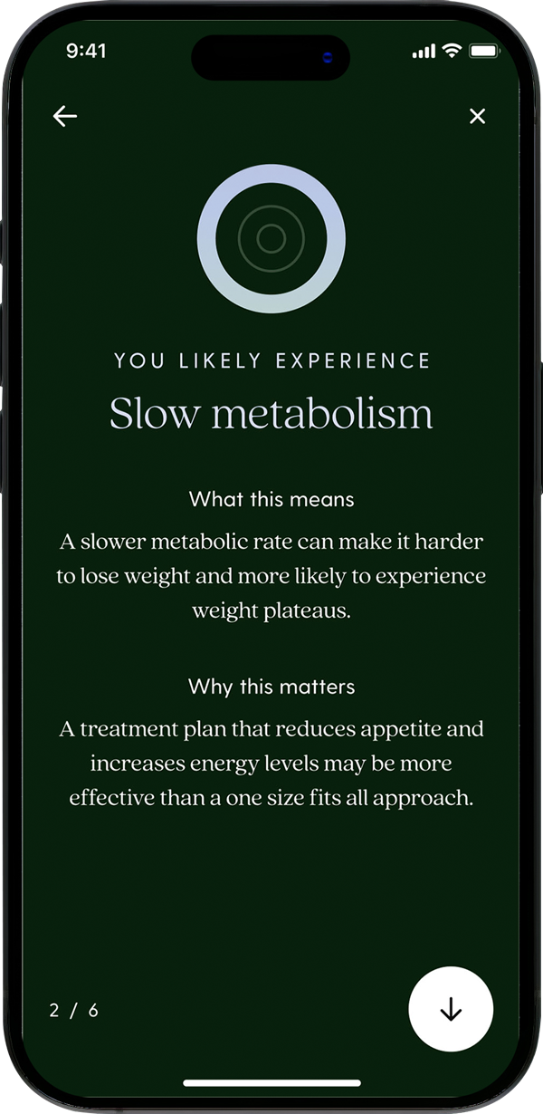 Slow metabolism phenotype screen