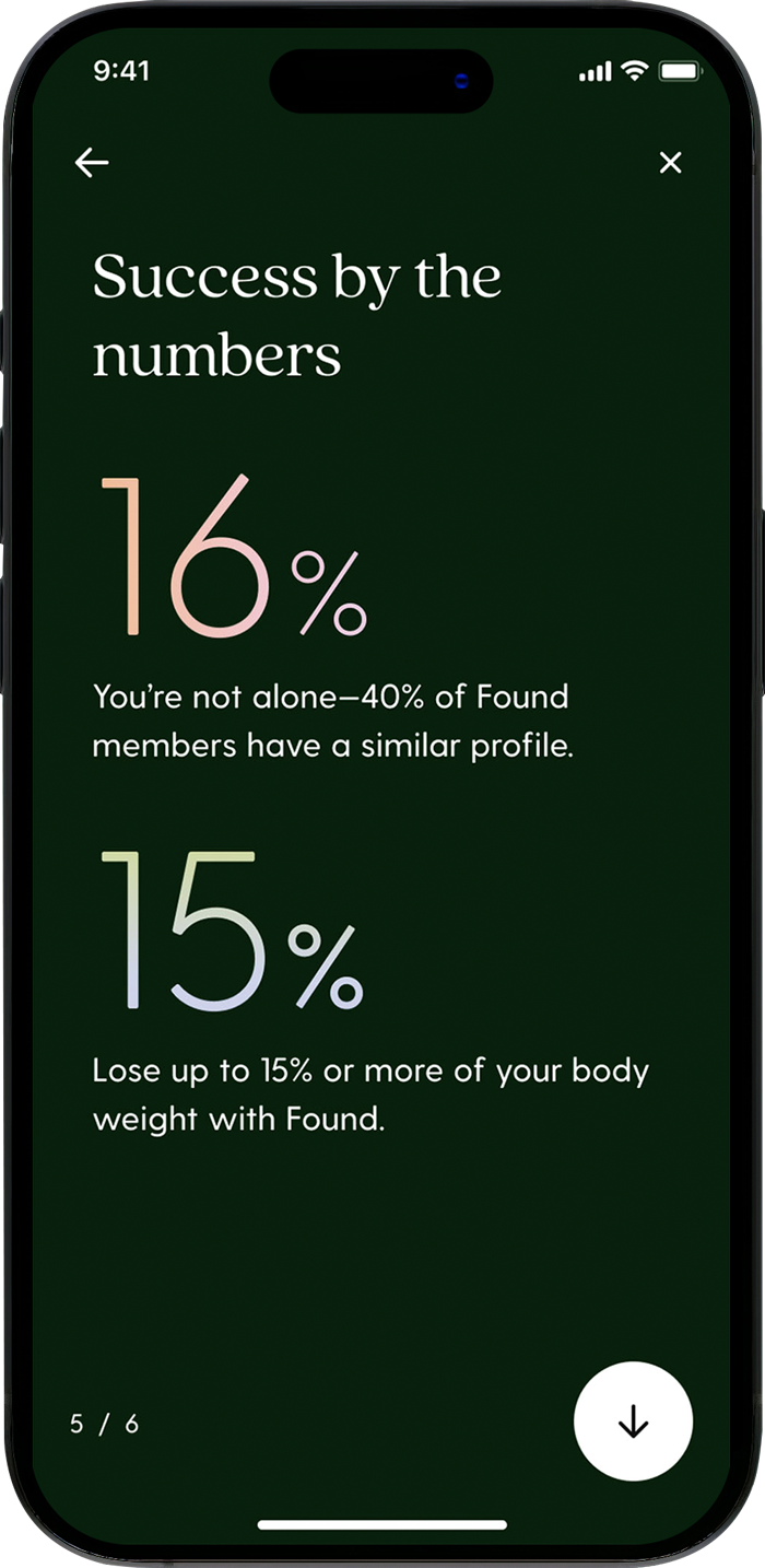 Phenotype — Success metrics