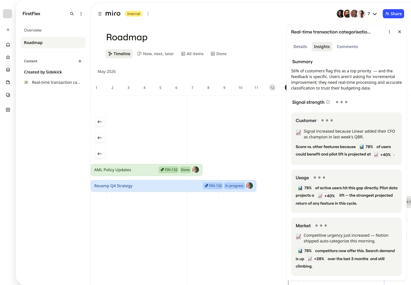 Timeline roadmap with insights panel open