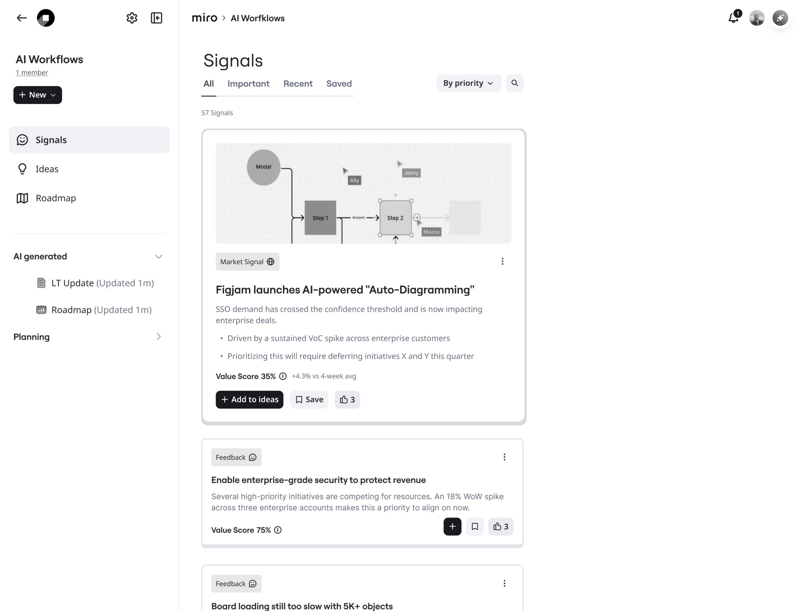 Proactive and collaborative intelligence exploration